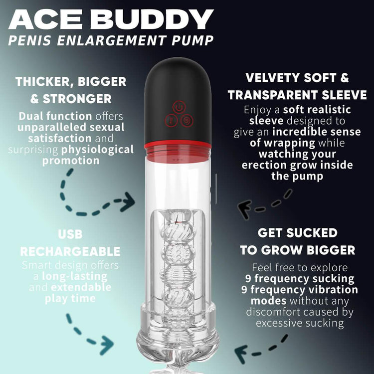 Ace Buddy Penis Enlargement Pump - The Secret Affaire